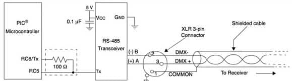 Typical DMX512 interface